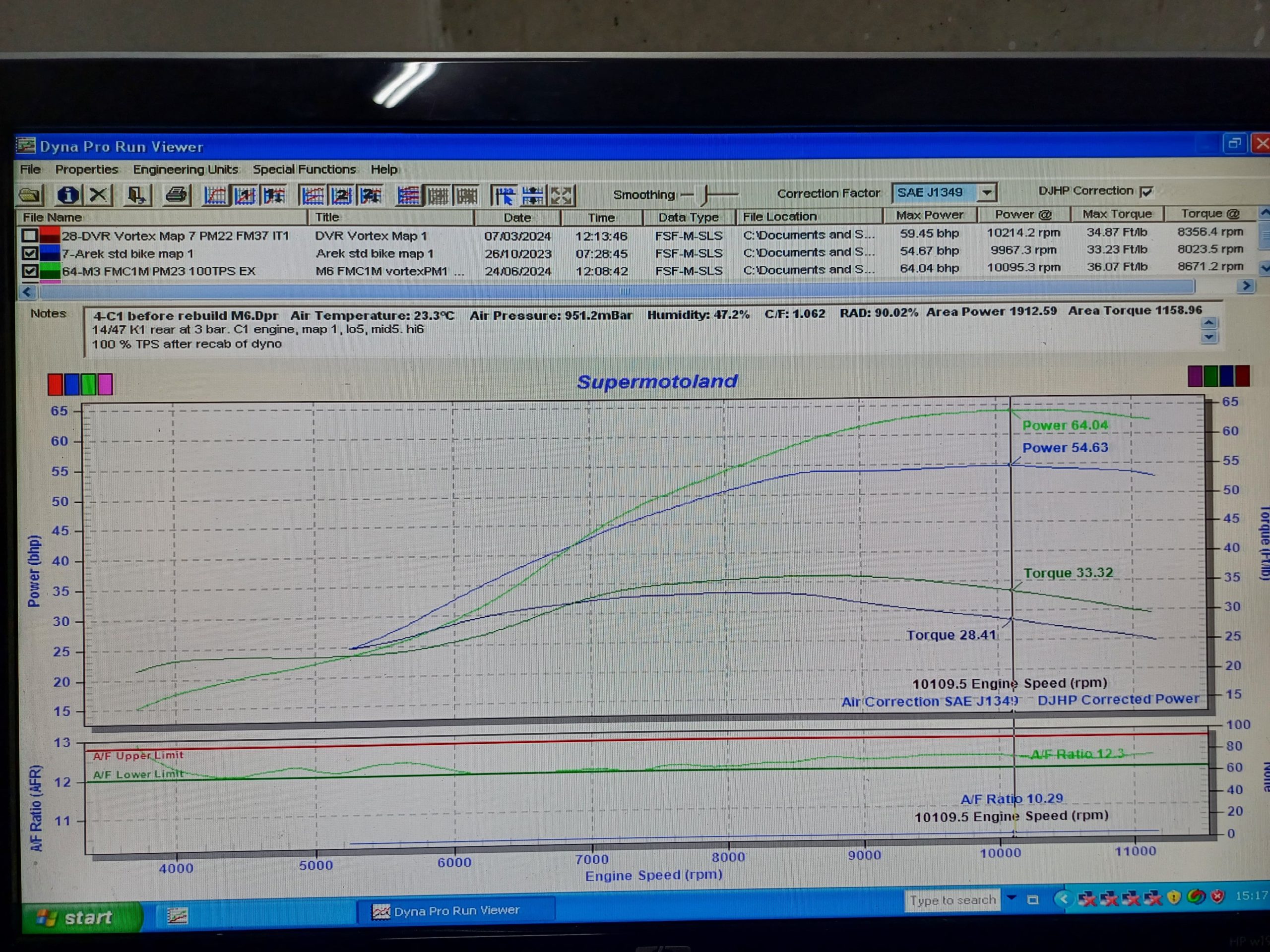 Supermotoland A-kit engine tune for the 2016 to 2026 Husqvarna FS450 & KTM SMR450 - Image 7